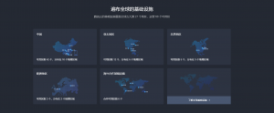 騰訊云代理