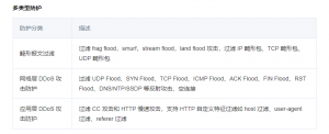 騰訊云DDos